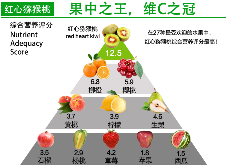 味道口感绝对一流